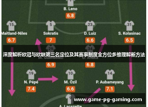 深度解析欧冠与欧联第三名定位及其赛事制度全方位多维理解新方法 深度解析欧冠与欧联第三名定位及其赛事制度全方位多维理解新方法